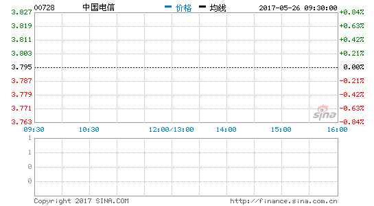 й¶»11Ա ζ³