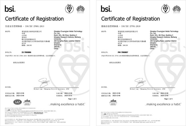 PICOBSI ISO/IEC 27001ϢȫϵISO/IEC 27701˽ϵ֤֤