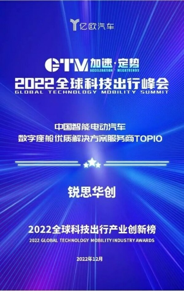 ˼ѡ2022йܵ綯ʽTOP10