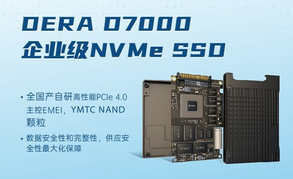 DERA D7000 ҵNVMe SSD