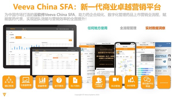 Veeva China SFA:һҵ׿ԽӪƽ̨