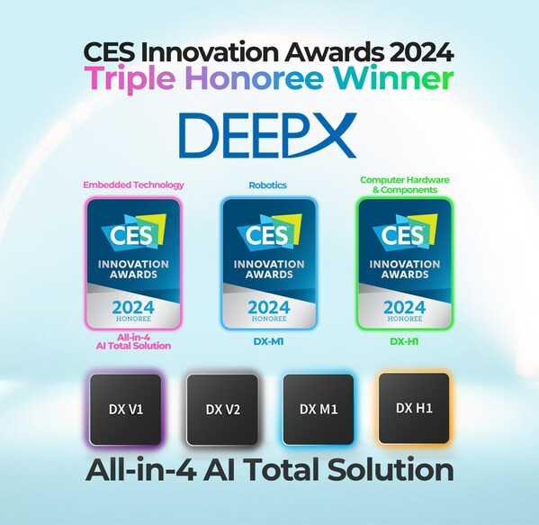 DEEPXs All-in-4 AI Total Solution, DX-H1, and DXM1 are honored with CES Innovation Awards 2024.