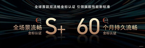 ҫMagic6ϵлSGSǩȫS+ 60³־Premium Performance֤֤