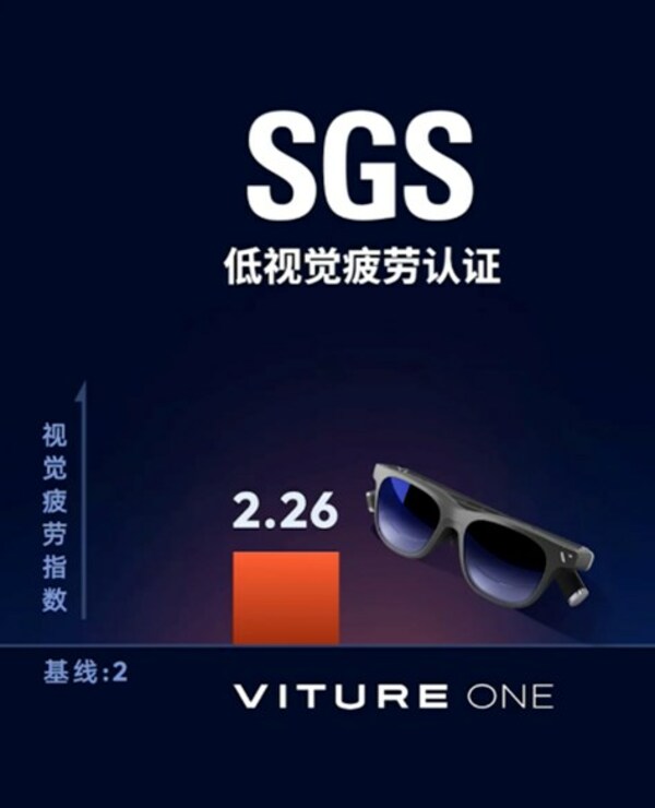 VITURE ONE ȨӾƣָ2.26