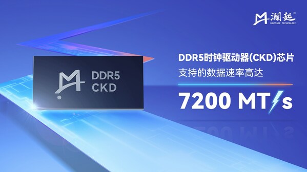 ƼDDR5ʱCKDоƬ