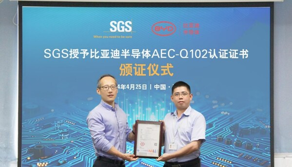 SGSΪǵϰ뵼䷢AEC-Q102֤֤