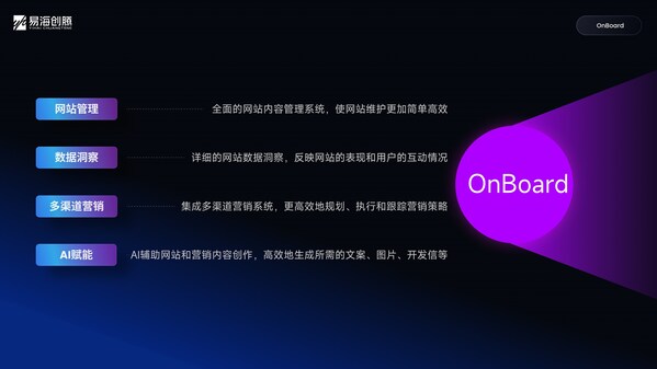 Onboardݹϵͳ